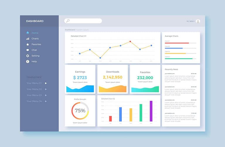 Improved organic traffic for service-based businesses in Nepal