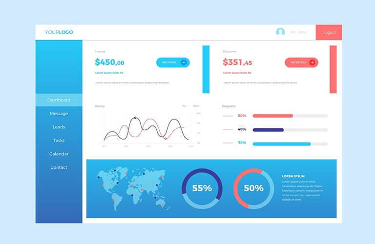 Increased keyword rankings for competitive industries